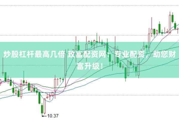 炒股杠杆最高几倍 致富配资网：专业配资，助您财富升级！