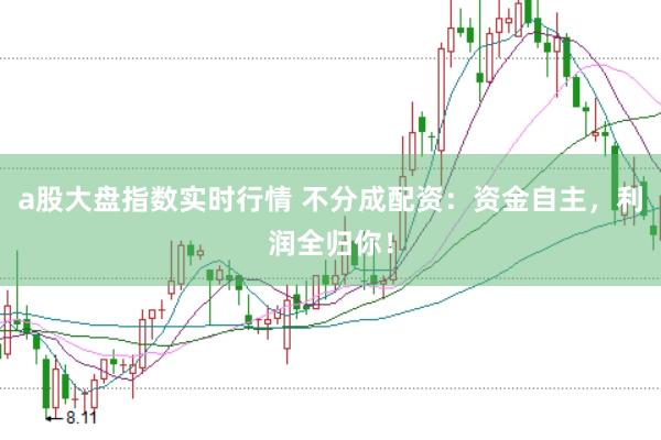 a股大盘指数实时行情 不分成配资：资金自主，利润全归你！