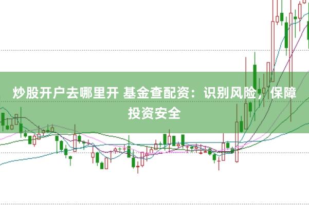 炒股开户去哪里开 基金查配资：识别风险，保障投资安全