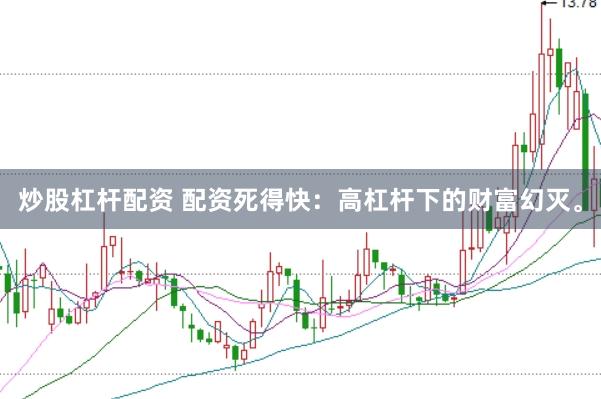 炒股杠杆配资 配资死得快：高杠杆下的财富幻灭。