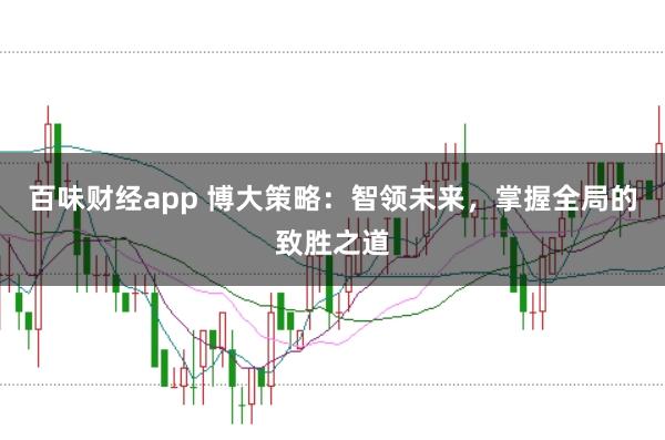 百味财经app 博大策略：智领未来，掌握全局的致胜之道