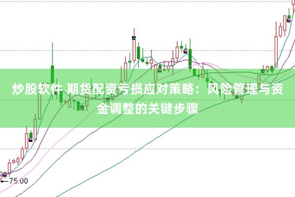 炒股软件 期货配资亏损应对策略：风险管理与资金调整的关键步骤