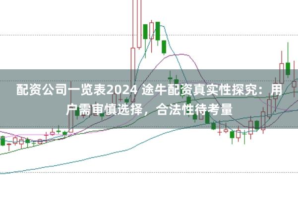 配资公司一览表2024 途牛配资真实性探究：用户需审慎选择，合法性待考量