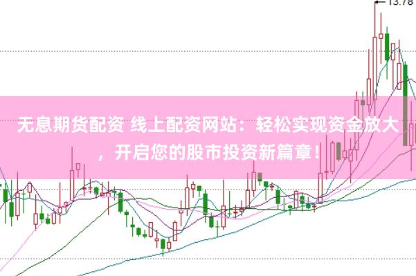 无息期货配资 线上配资网站：轻松实现资金放大，开启您的股市投资新篇章！