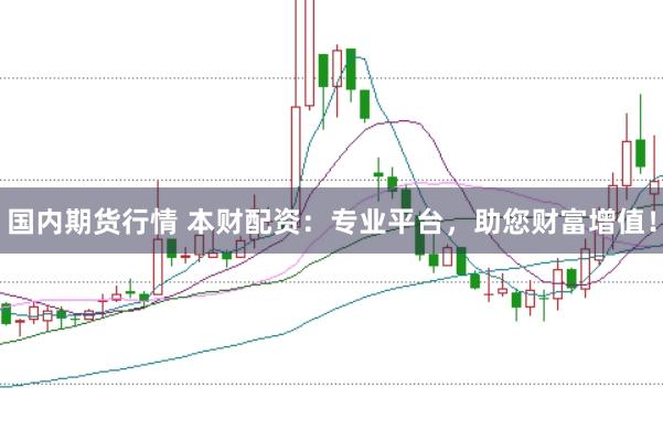 国内期货行情 本财配资：专业平台，助您财富增值！