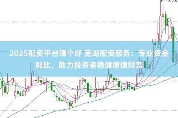2025配资平台哪个好 芜湖配资服务：专业资金配比，助力投资者稳健增值财富