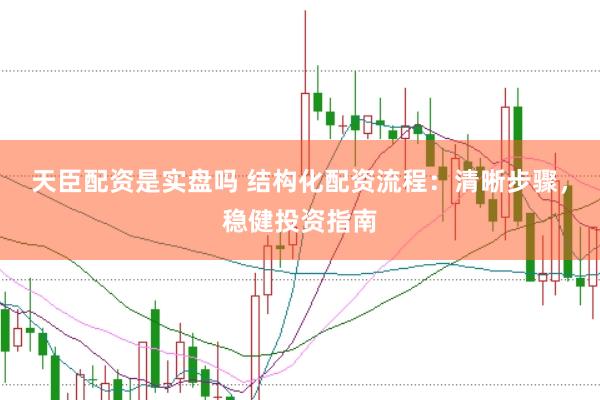 天臣配资是实盘吗 结构化配资流程：清晰步骤，稳健投资指南