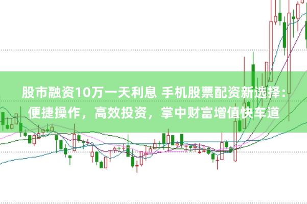 股市融资10万一天利息 手机股票配资新选择：便捷操作，高效投资，掌中财富增值快车道