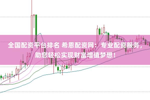 全国配资平台排名 希恩配资网：专业配资服务，助您轻松实现财富增值梦想！