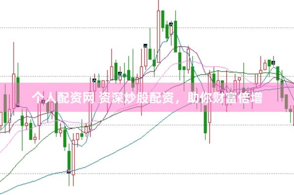 个人配资网 资深炒股配资，助你财富倍增