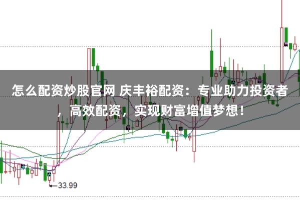 怎么配资炒股官网 庆丰裕配资：专业助力投资者，高效配资，实现财富增值梦想！