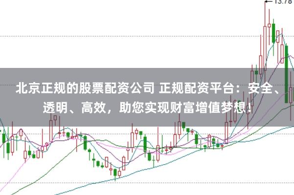 北京正规的股票配资公司 正规配资平台：安全、透明、高效，助您实现财富增值梦想！